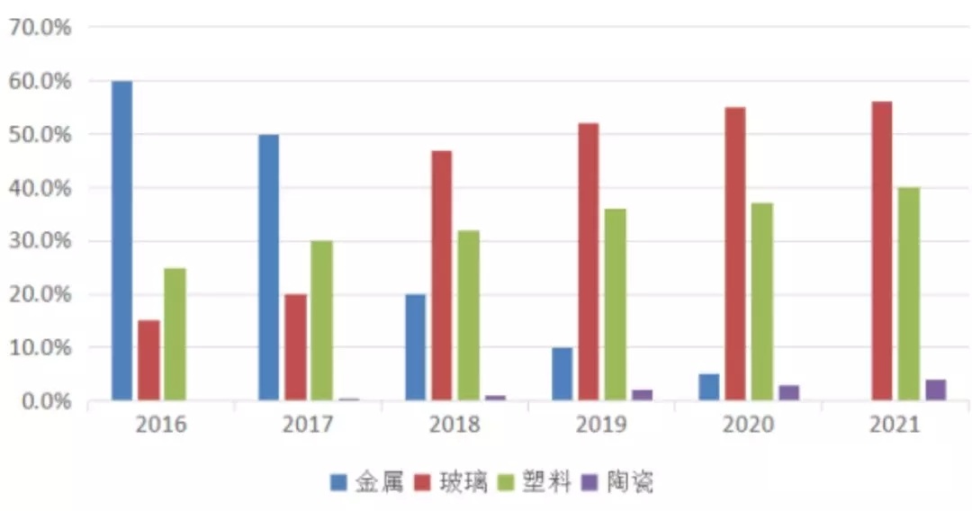 热压成型机