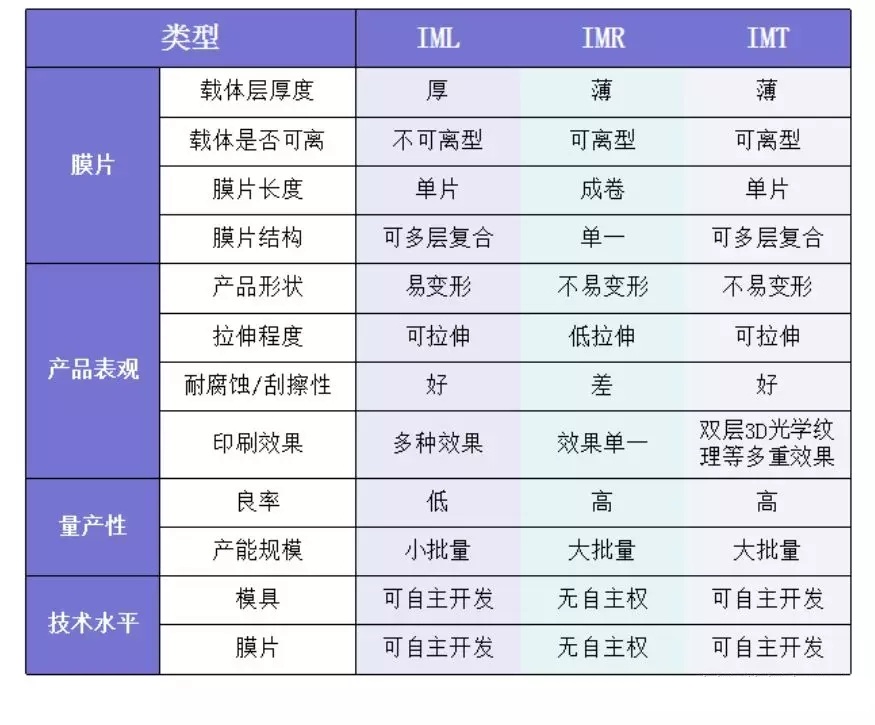 热压成型机